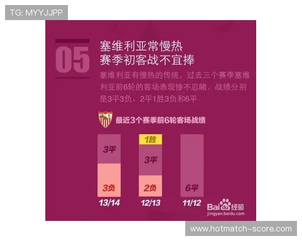 全场波胆包括加时吗 电竞投注避坑指南
